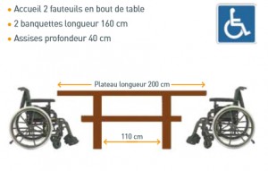 Table banc plastique recyclé accessible personne à mobilité réduite